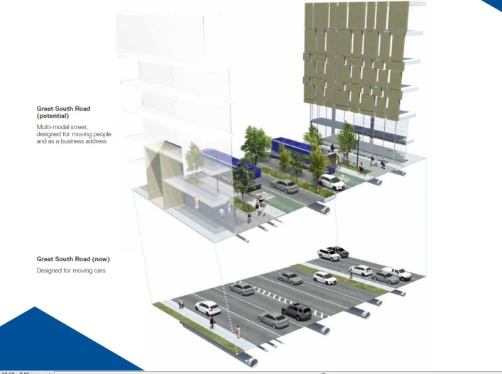 Transform Manukau Framework Plan Source: Panuku Development Auckland